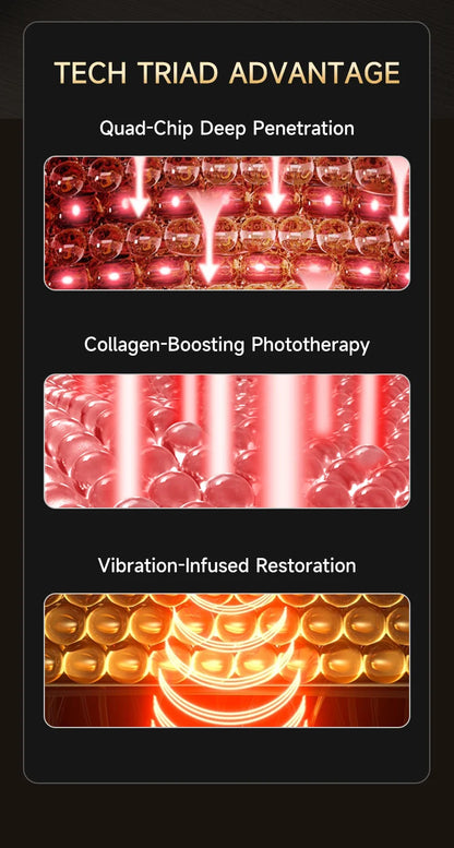 LED Red Light Therapy Face Mask with Vibration Massage 4 Light Modes Infrared Beauty Treatment for Skin Care Anti-Aging