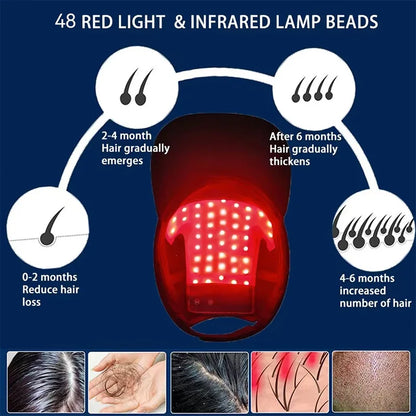 Hair Growth Hat Infrared Red (Multiple Options available)